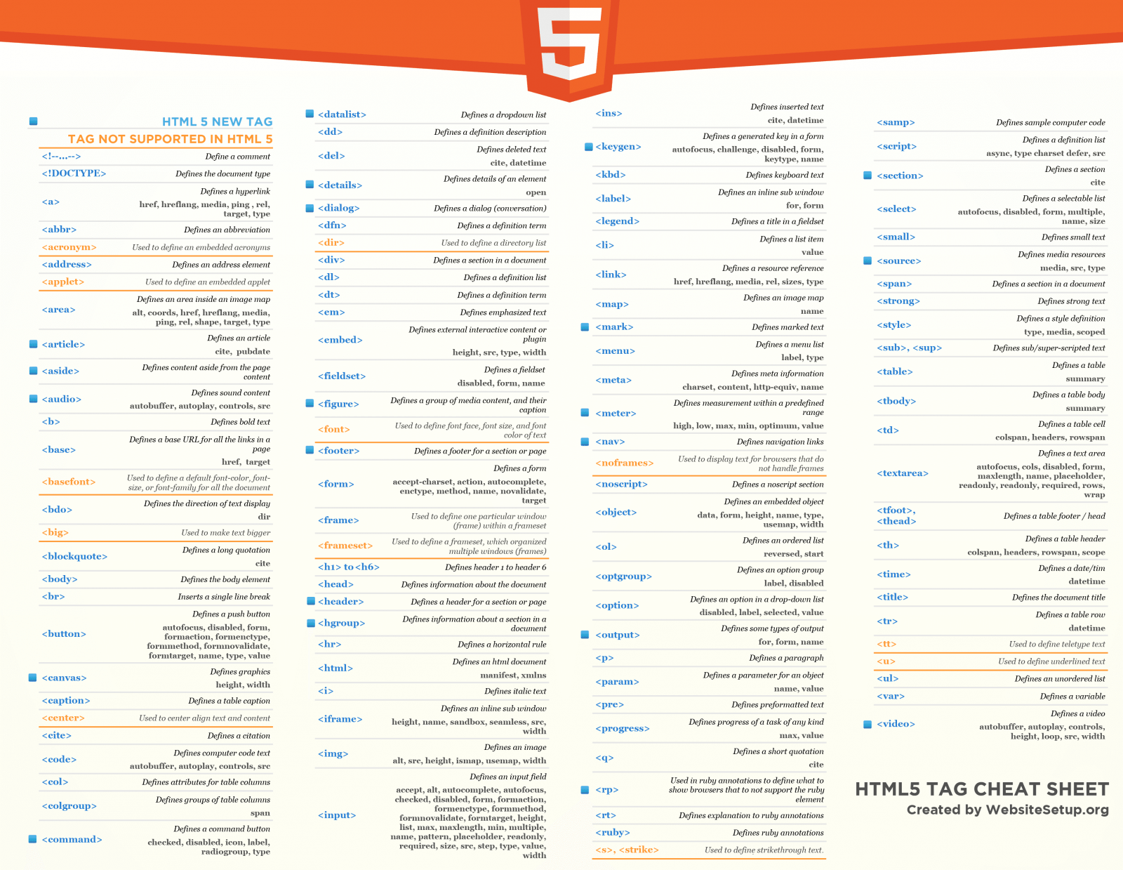 Free HTML5 Cheat Sheet for Download!